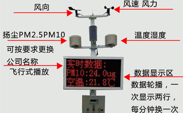 扬尘监测系统工作原理_扬尘监测系统品牌