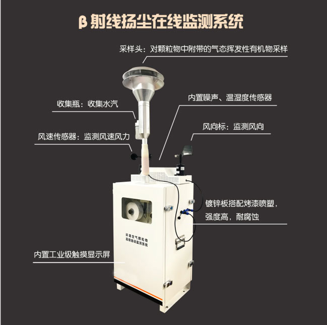 贝塔射线扬尘在线监测系统